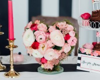 Trendguide: Surprising Mom